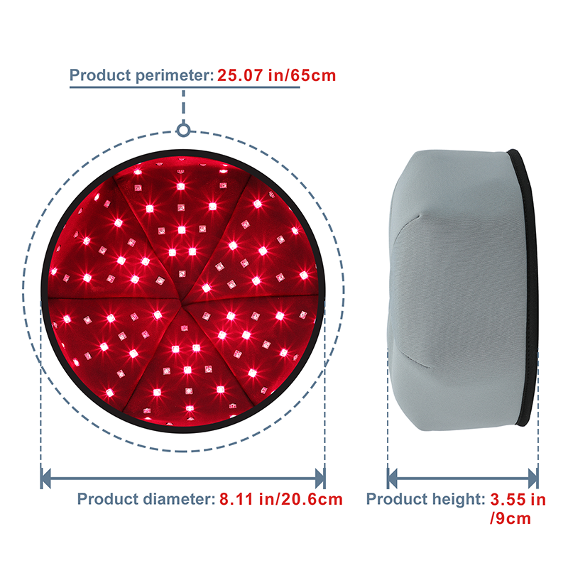 Red Light Therapy Device Treat - огляд і ціна Hair Care Basic