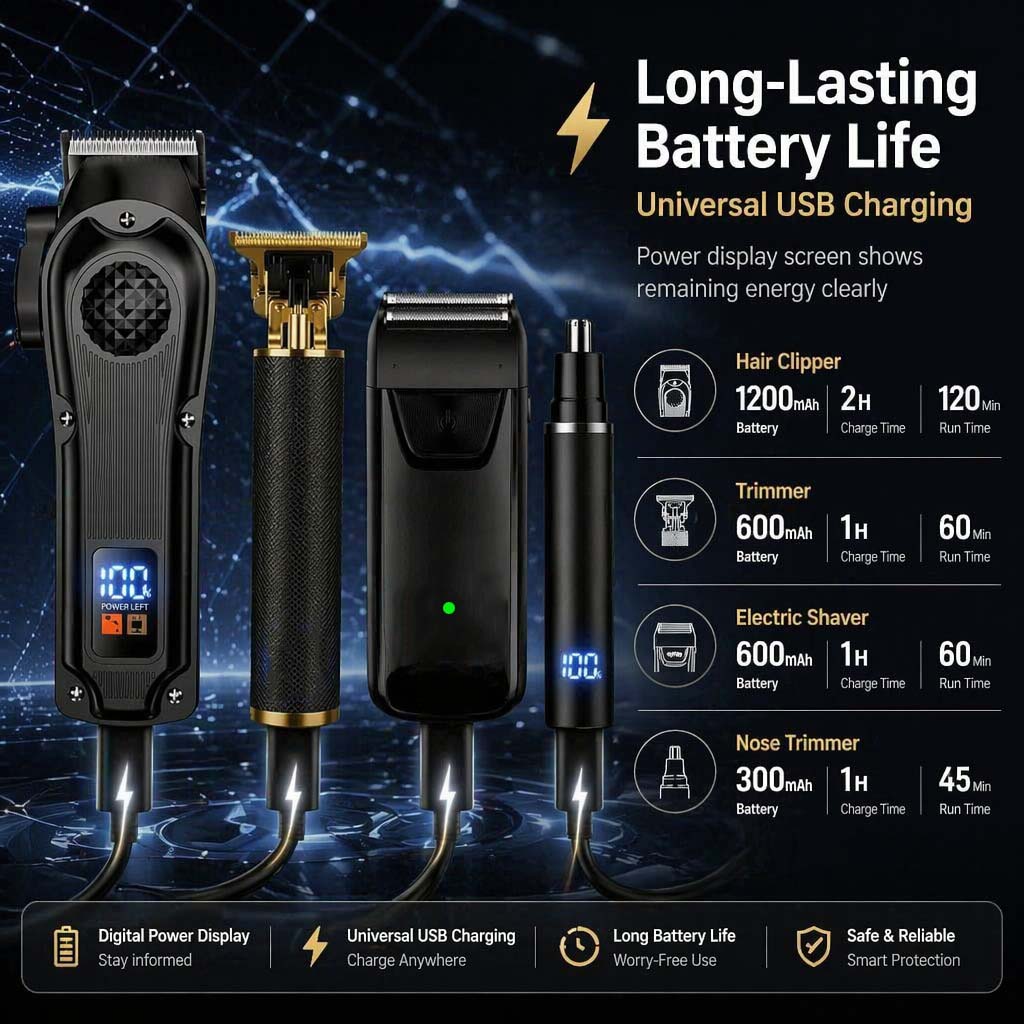4 in 1 Men's Hair Clipper Set, - огляд і ціна Hair Care Barber
