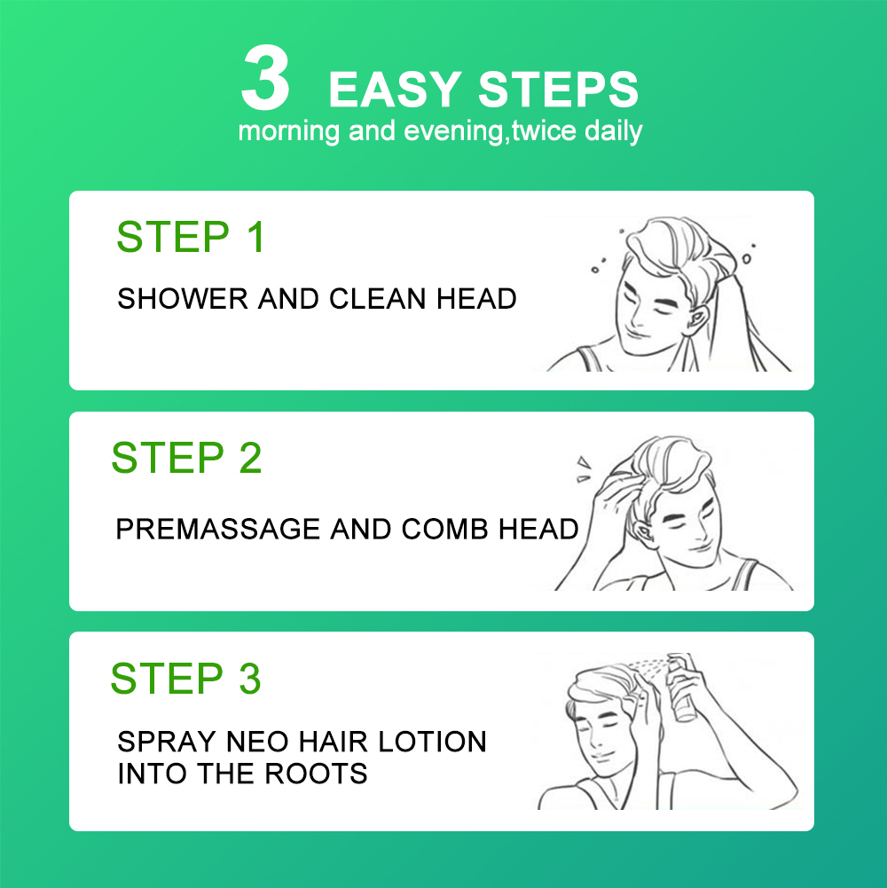 4 pcs Neo Hair Lotion 120ml Ha - огляд і ціна Hair Care Basic